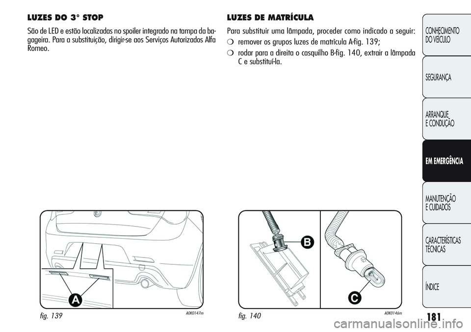 Alfa Romeo Giulietta 2011 Manual de Uso e Manutenção (in Portuguese) 181
CONHECIMENTO
DO VEÍCULO
SEGURANÇA
ARRANQUE
E CONDUÇÃO
EM EMERGÊNCIA
MANUTENÇÃO
E CUIDADOS
CARACTERÍSTICAS
TÉCNICAS
ÍNDICE
LUZES DO 3° STOP
São de LED e estão localizadas no spoiler in Alfa Romeo Giulietta 2011 Manual de Uso e Manutenção (in Portuguese) 181
CONHECIMENTO
DO VEÍCULO
SEGURANÇA
ARRANQUE
E CONDUÇÃO
EM EMERGÊNCIA
MANUTENÇÃO
E CUIDADOS
CARACTERÍSTICAS
TÉCNICAS
ÍNDICE
LUZES DO 3° STOP
São de LED e estão localizadas no spoiler in