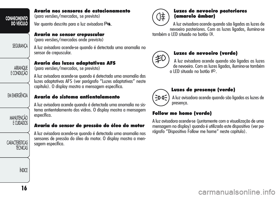 Alfa Romeo Giulietta 2012  Manual de Uso e Manutenção (in Portuguese) 16
CONHECIMENTO
DO VEÍCULO
SEGURANÇA
ARRANQUE
E CONDUÇÃO
EM EMERGÊNCIA
MANUTENÇÃO
E CUIDADOS
CARACTERÍSTICAS
TÉCNICAS
ÍNDICE
Avaria nos sensores de estacionamento 
(para versões/mercados, s