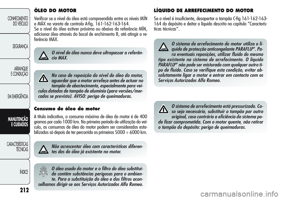 Alfa Romeo Giulietta 2011 Manual de Uso e Manutenção (in Portuguese) ÓLEO DO MOTOR
Verificar se o nível do óleo está compreendido entre os níveis MÍN
e MÁX na vareta de controlo A-fig. 161-162-163-164.
Se o nível do óleo estiver próximo ou abaixo da referên Alfa Romeo Giulietta 2011 Manual de Uso e Manutenção (in Portuguese) ÓLEO DO MOTOR
Verificar se o nível do óleo está compreendido entre os níveis MÍN
e MÁX na vareta de controlo A-fig. 161-162-163-164.
Se o nível do óleo estiver próximo ou abaixo da referên