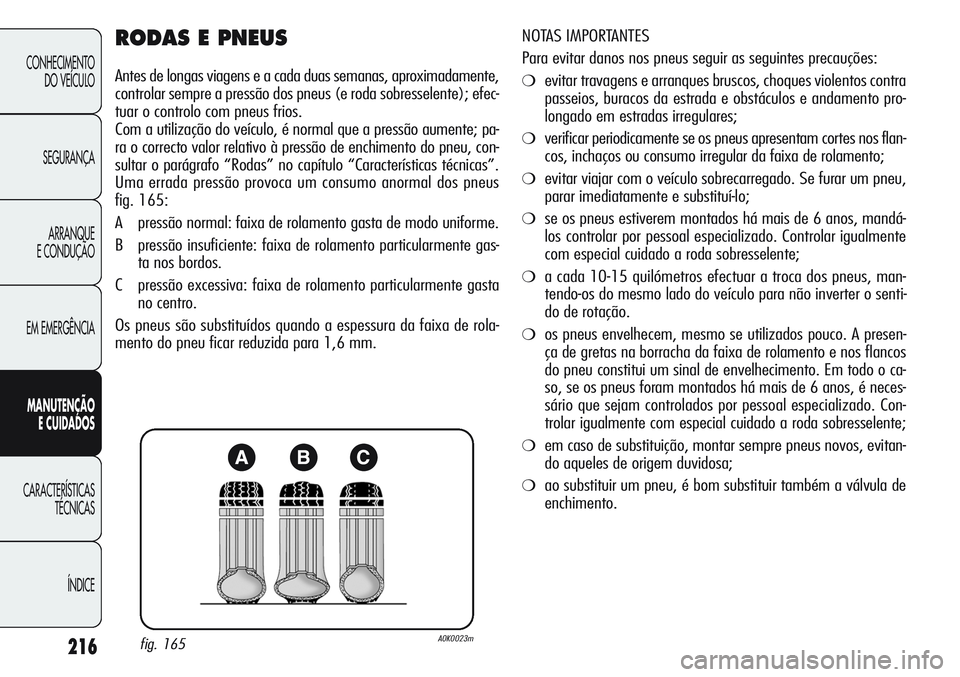 Alfa Romeo Giulietta 2011 Manual de Uso e Manutenção (in Portuguese) 216
CONHECIMENTO
DO VEÍCULO
SEGURANÇA
ARRANQUE
E CONDUÇÃO
EM EMERGÊNCIA
MANUTENÇÃO
E CUIDADOS
CARACTERÍSTICAS
TÉCNICAS
ÍNDICE
RODAS E PNEUS
Antes de longas viagens e a cada duas semanas, apr Alfa Romeo Giulietta 2011 Manual de Uso e Manutenção (in Portuguese) 216
CONHECIMENTO
DO VEÍCULO
SEGURANÇA
ARRANQUE
E CONDUÇÃO
EM EMERGÊNCIA
MANUTENÇÃO
E CUIDADOS
CARACTERÍSTICAS
TÉCNICAS
ÍNDICE
RODAS E PNEUS
Antes de longas viagens e a cada duas semanas, apr