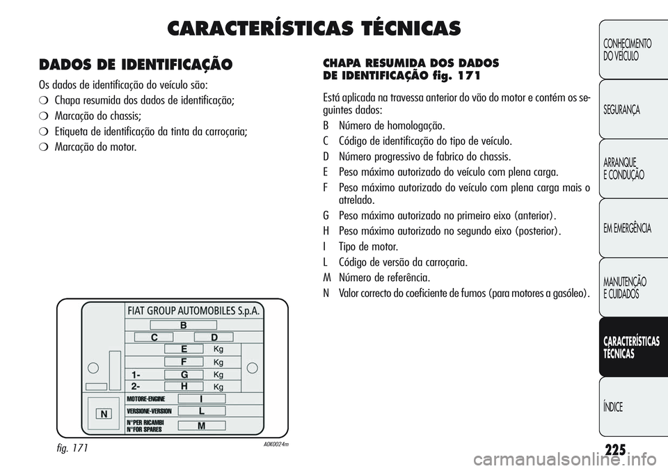 Alfa Romeo Giulietta 2011 Manual de Uso e Manutenção (in Portuguese) 225
CONHECIMENTO
DO VEÍCULO
SEGURANÇA
ARRANQUE
E CONDUÇÃO
EM EMERGÊNCIA
MANUTENÇÃO
E CUIDADOS
CARACTERÍSTICAS
TÉCNICAS
ÍNDICE
CARACTERÍSTICAS TÉCNICAS
CHAPA RESUMIDA DOS DADOS
DE IDENTIFI Alfa Romeo Giulietta 2011 Manual de Uso e Manutenção (in Portuguese) 225
CONHECIMENTO
DO VEÍCULO
SEGURANÇA
ARRANQUE
E CONDUÇÃO
EM EMERGÊNCIA
MANUTENÇÃO
E CUIDADOS
CARACTERÍSTICAS
TÉCNICAS
ÍNDICE
CARACTERÍSTICAS TÉCNICAS
CHAPA RESUMIDA DOS DADOS
DE IDENTIFI