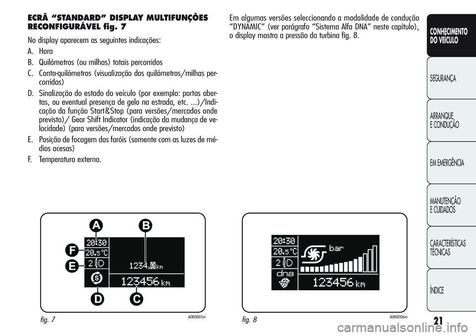 Alfa Romeo Giulietta 2012  Manual de Uso e Manutenção (in Portuguese) 21
CONHECIMENTO
DO VEÍCULO
SEGURANÇA
ARRANQUE
E CONDUÇÃO
EM EMERGÊNCIA
MANUTENÇÃO
E CUIDADOS
CARACTERÍSTICAS
TÉCNICAS
ÍNDICE
ECRÃ “STANDARD” DISPLAY MULTIFUNÇÕES
RECONFIGURÁVEL fig. 