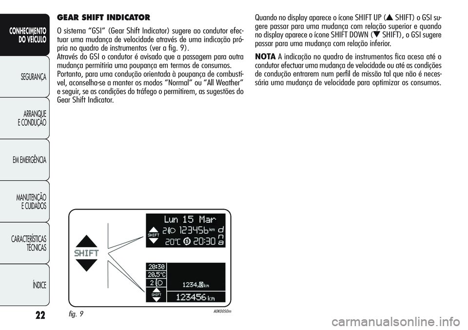 Alfa Romeo Giulietta 2012  Manual de Uso e Manutenção (in Portuguese) 22
CONHECIMENTO
DO VEÍCULO
SEGURANÇA
ARRANQUE
E CONDUÇÃO
EM EMERGÊNCIA
MANUTENÇÃO
E CUIDADOS
CARACTERÍSTICAS
TÉCNICAS
ÍNDICE
GEAR SHIFT INDICATOR 
O sistema “GSI” (Gear Shift Indicator) 