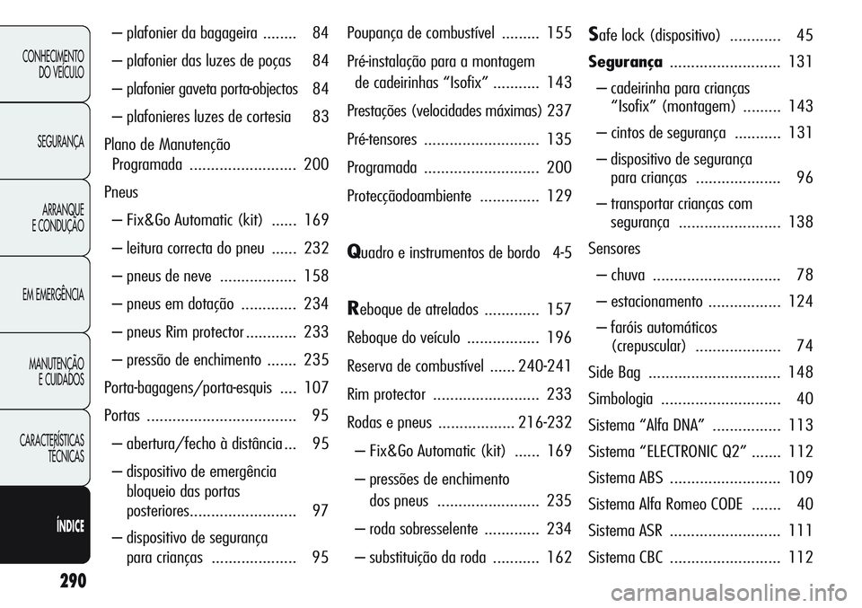 Alfa Romeo Giulietta 2012  Manual de Uso e Manutenção (in Portuguese) 290
CONHECIMENTO
DO VEÍCULO
SEGURANÇA
ARRANQUE
E CONDUÇÃO
EM EMERGÊNCIA
MANUTENÇÃO
E CUIDADOS
CARACTERÍSTICAS
TÉCNICAS
ÍNDICE
– plafonier da bagageira ........ 84
– plafonier das luzes d