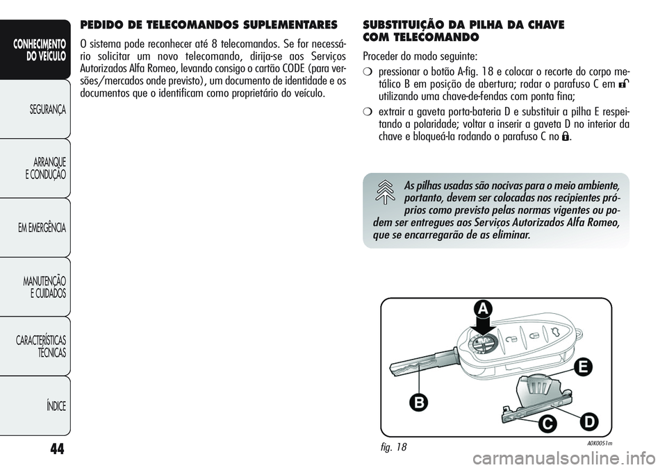 Alfa Romeo Giulietta 2011 Manual de Uso e Manutenção (in Portuguese) 44
CONHECIMENTO
DO VEÍCULO
SEGURANÇA
ARRANQUE
E CONDUÇÃO
EM EMERGÊNCIA
MANUTENÇÃO
E CUIDADOS
CARACTERÍSTICAS
TÉCNICAS
ÍNDICE
PEDIDO DE TELECOMANDOS SUPLEMENTARES
O sistema pode reconhecer at Alfa Romeo Giulietta 2011 Manual de Uso e Manutenção (in Portuguese) 44
CONHECIMENTO
DO VEÍCULO
SEGURANÇA
ARRANQUE
E CONDUÇÃO
EM EMERGÊNCIA
MANUTENÇÃO
E CUIDADOS
CARACTERÍSTICAS
TÉCNICAS
ÍNDICE
PEDIDO DE TELECOMANDOS SUPLEMENTARES
O sistema pode reconhecer at