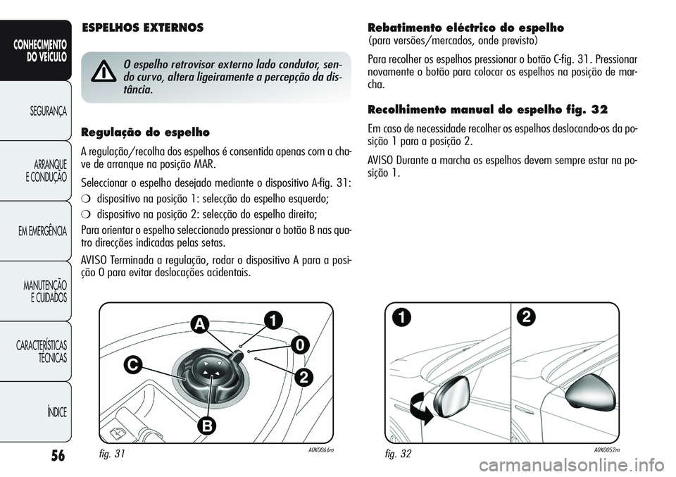 Alfa Romeo Giulietta 2011  Manual de Uso e Manutenção (in Portuguese) 56
CONHECIMENTO
DO VEÍCULO
SEGURANÇA
ARRANQUE
E CONDUÇÃO
EM EMERGÊNCIA
MANUTENÇÃO
E CUIDADOS
CARACTERÍSTICAS
TÉCNICAS
ÍNDICE
Rebatimento eléctrico do espelho
(para versões/mercados, onde p