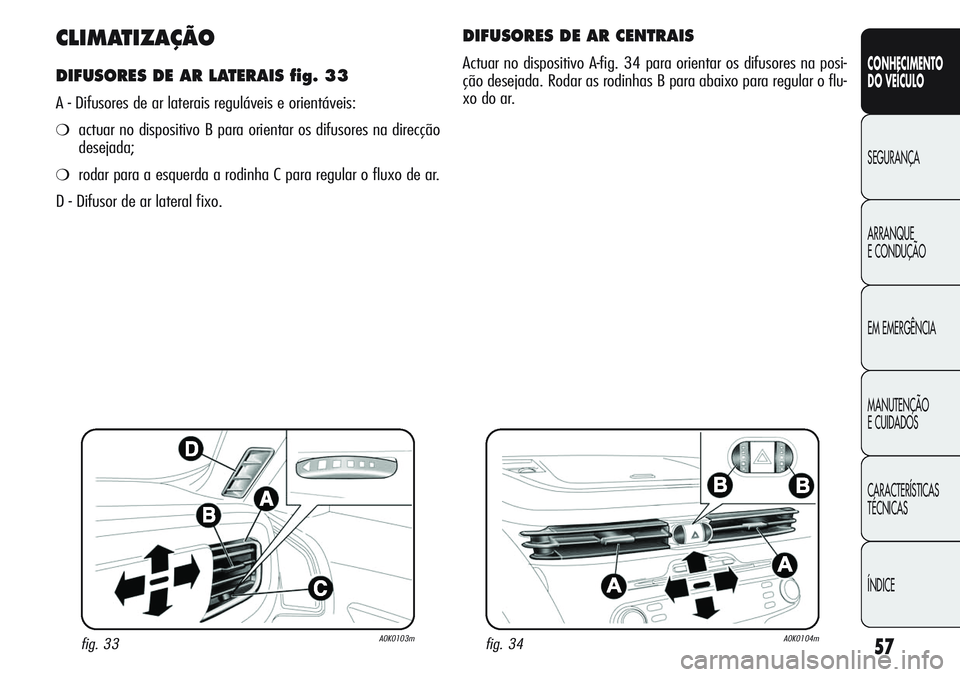 Alfa Romeo Giulietta 2011  Manual de Uso e Manutenção (in Portuguese) 57
CONHECIMENTO
DO VEÍCULO
SEGURANÇA
ARRANQUE
E CONDUÇÃO
EM EMERGÊNCIA
MANUTENÇÃO
E CUIDADOS
CARACTERÍSTICAS
TÉCNICAS
ÍNDICE
CLIMATIZAÇÃO
DIFUSORES DE AR LATERAIS fig. 33 
A - Difusores de