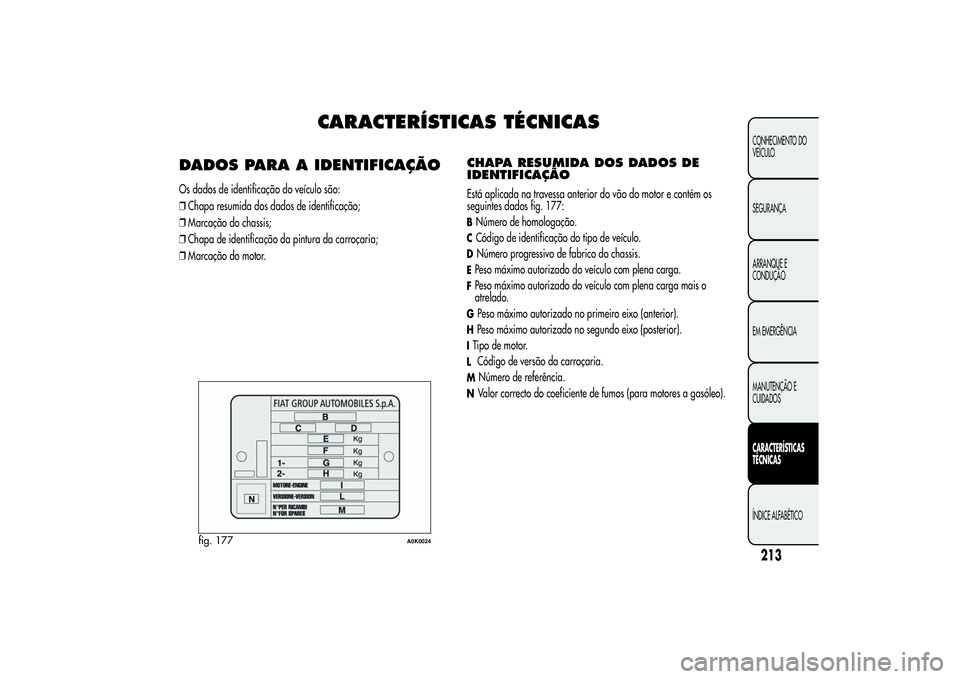Alfa Romeo Giulietta 2013 Manual de Uso e Manutenção (in Portuguese) CARACTERÍSTICAS TÉCNICAS
DADOS PARA A IDENTIFICAÇÃOOs dados de identificação do veículo são:
❒Chapa resumida dos dados de identificação;
❒Marcação do chassis;
❒Chapa de identificaç Alfa Romeo Giulietta 2013 Manual de Uso e Manutenção (in Portuguese) CARACTERÍSTICAS TÉCNICAS
DADOS PARA A IDENTIFICAÇÃOOs dados de identificação do veículo são:
❒Chapa resumida dos dados de identificação;
❒Marcação do chassis;
❒Chapa de identificaç