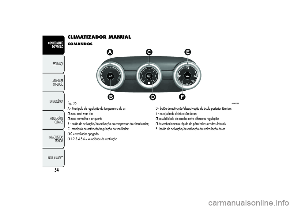Alfa Romeo Giulietta 2013 Manual de Uso e Manutenção (in Portuguese) CLIMATIZADOR MANUALCOMANDOSA - Manípulo de regulação da temperatura do ar:
❒zona azul = ar frio
❒zona vermelha = ar quente
B - botão de activação/desactivação do compressor do climatizador Alfa Romeo Giulietta 2013 Manual de Uso e Manutenção (in Portuguese) CLIMATIZADOR MANUALCOMANDOSA - Manípulo de regulação da temperatura do ar:
❒zona azul = ar frio
❒zona vermelha = ar quente
B - botão de activação/desactivação do compressor do climatizador