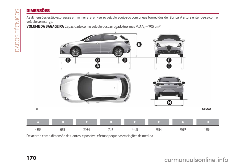 Alfa Romeo Giulietta 2021  Manual de Uso e Manutenção (in Portuguese)  ]4]TL aEMJbMTL
���
1&*"+8‘"8
4’ ,*3(&’A(’ (’.C) (<-#(’’"’ (3 33 ( #(5(#(3G’( ") =(>/20) (:2*-",) /)3 -&(2’ 5)#&(/*,)’ ,( 58$#*/"7 4 "0.2#" (&.