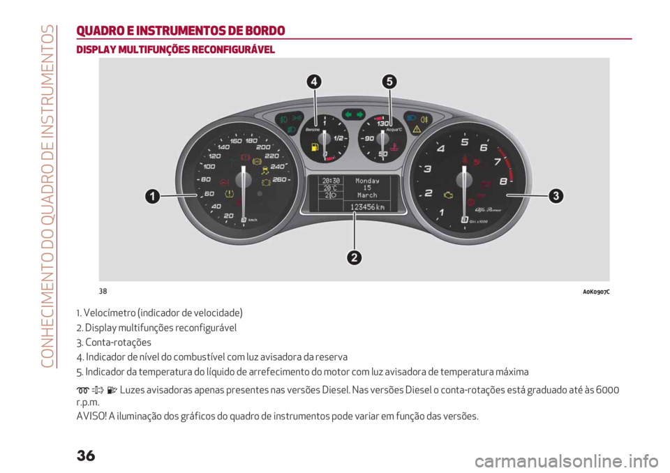 Alfa Romeo Giulietta 2021  Manual de Uso e Manutenção (in Portuguese)  MTJdNMb9NJaT ]T c^4]6T ]N bJLa6^9NJaTL
��

7-(1#$ " &+8)#-*"+)$8 1" %$#1$
1&8<!(_ *-!)&=-+/‘"8 #"3$+=&’-#?5"!
#(/dedmdj)
f7 \(0)/>3(.#) S*&,*/",)# ,( =(0)/*,",(U
