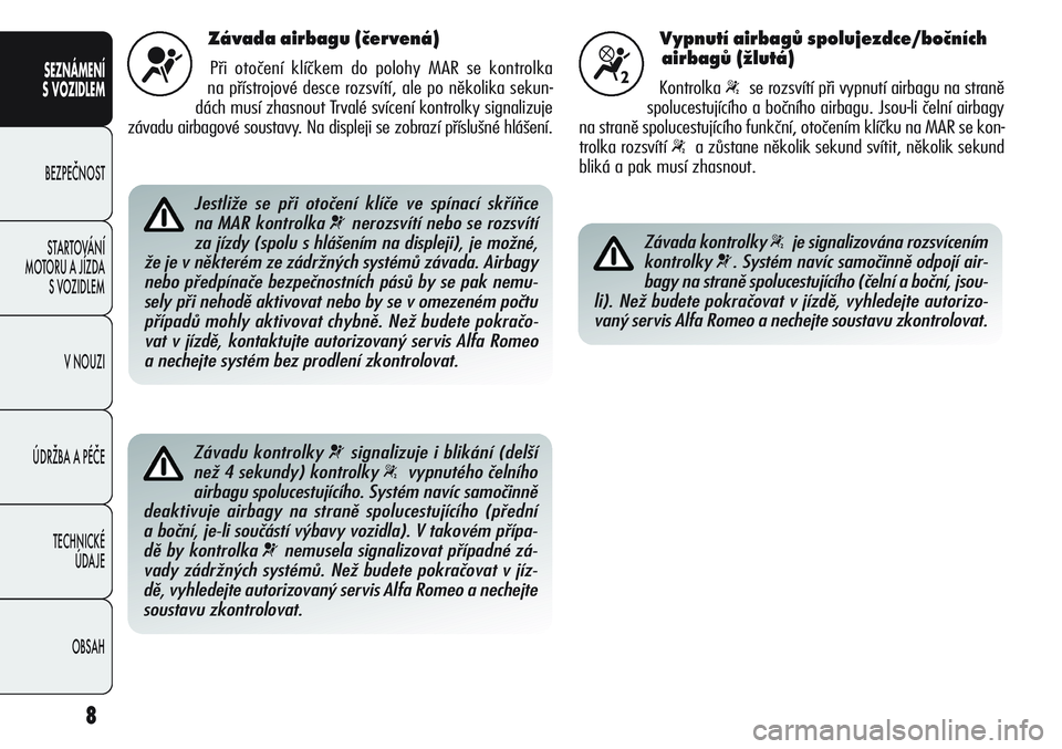 Alfa Romeo Giulietta 2012  Návod k použití a údržbě (in Czech) 8
SEZNÁMENÍ
S VOZIDLEM
BEZPEČNOST
STARTOVÁNÍ 
MOTORU A JÍZDA 
S VOZIDLEM
V NOUZI
ÚDRŽBA A PÉČE
TECHNICKÉ 
ÚDAJE
OBSAH
Závada airbagu (červená)
Při otočení klíčkem do polohy MAR se 