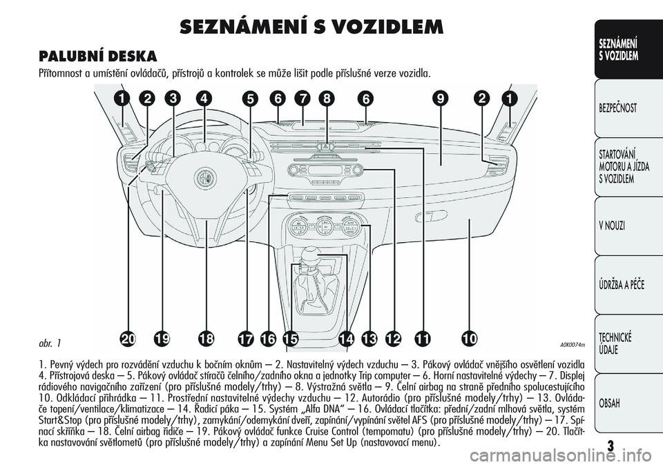 Alfa Romeo Giulietta 2011 Návod k použití a údržbě (in Czech) 3
SEZNÁMENÍ
S VOZIDLEM
BEZPEČNOST
STARTOVÁNÍ
MOTORU A JÍZDA
S VOZIDLEM
V NOUZI
ÚDRŽBA A PÉČE
TECHNICKÉ
ÚDAJE
OBSAH
SEZNÁMENÍ S VOZIDLEM
1. Pevný výdech pro rozvádění vzduchu k bo Alfa Romeo Giulietta 2011 Návod k použití a údržbě (in Czech) 3
SEZNÁMENÍ
S VOZIDLEM
BEZPEČNOST
STARTOVÁNÍ
MOTORU A JÍZDA
S VOZIDLEM
V NOUZI
ÚDRŽBA A PÉČE
TECHNICKÉ
ÚDAJE
OBSAH
SEZNÁMENÍ S VOZIDLEM
1. Pevný výdech pro rozvádění vzduchu k bo
