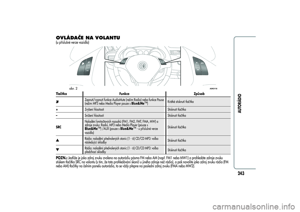 Alfa Romeo Giulietta 2013 Návod k použití a údržbě (in Czech) OVLÁDAČE NA VOLANTU(u příslušné verze vozidla)Tlačítko Funkce Způsob
Zapnutí/vypnutí funkce AudioMute (režim Radio) nebo funkce Pausa
(režim MP3 nebo Media Player pouze sBlue&Me
™)Krát Alfa Romeo Giulietta 2013 Návod k použití a údržbě (in Czech) OVLÁDAČE NA VOLANTU(u příslušné verze vozidla)Tlačítko Funkce Způsob
Zapnutí/vypnutí funkce AudioMute (režim Radio) nebo funkce Pausa
(režim MP3 nebo Media Player pouze sBlue&Me
™)Krát