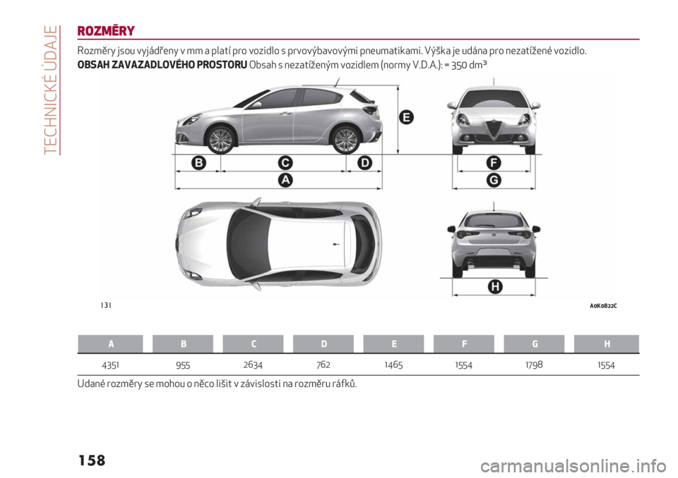 Alfa Romeo Giulietta 2021  Návod k použití a údržbě (in Czech)  AXjqGujcn ‡K=OX
��	�
8/6+#8>
?%:*.86 )3%0 +6),-’(;6 + ** # &"#4B &8% +%:5-"% 3 &8+%+I7#+%+I*5 &;(0*#45/#*5@ EIL/# )( 0-,;# &8% ;(:#4B2(;H +%:5-"%@
17C.H G.!.G.?51!NH1 4D1C-1DFT73#$ 