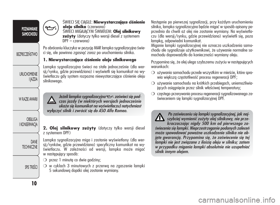 Alfa Romeo Giulietta 2010  Instrukcja obsługi (in Polish) 10
POZNAWANIE
SAMOCHODU
BEZPIECZEŃSTWO
URUCHOMIENIE
I JAZDA
W RAZIE AWARII
OBSŁUGA
I KONSERWACJA
DANE
TECHNICZNE
SPIS TREŚCI
ŚWIECI SIĘ CIĄGLE:Niewystarczające ciśnienie
oleju silnika(czerwona