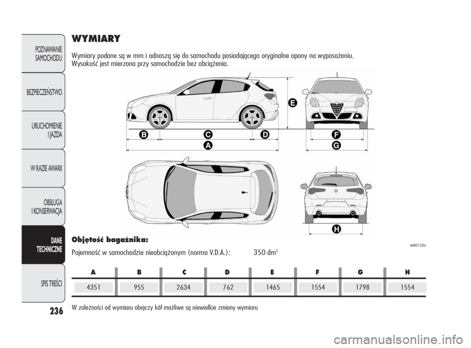 Alfa Romeo Giulietta 2010  Instrukcja obsługi (in Polish) 236
POZNAWANIE 
SAMOCHODU
BEZPIECZEŃSTWO
URUCHOMIENIE 
I JAZDA
W RAZIE AWARII
OBSŁUGA 
I KONSERWACJA
DANE 
TECHNICZNE
SPIS TREŚCI
ABCDEFG H
WYMIARY
Wymiary podane są w mm i odnoszą się do samoch