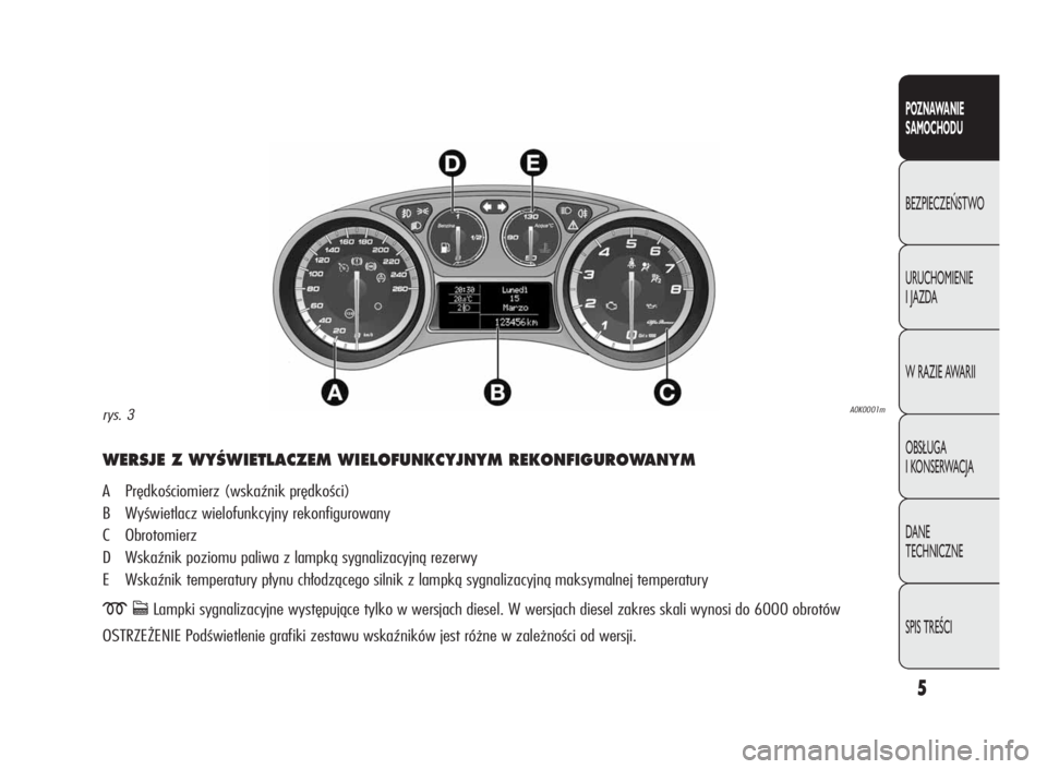 Alfa Romeo Giulietta 2010  Instrukcja obsługi (in Polish) 5
POZNAWANIE
SAMOCHODU
BEZPIECZEŃSTWO
URUCHOMIENIE
I JAZDA
W RAZIE AWARII
OBSŁUGA
I KONSERWACJA
DA N E
TECHNICZNE
SPIS TREŚCI
WERSJE Z WYÂWIETLACZEM WIELOFUNKCYJNYM REKONFIGUROWANYM
A Prędkościo