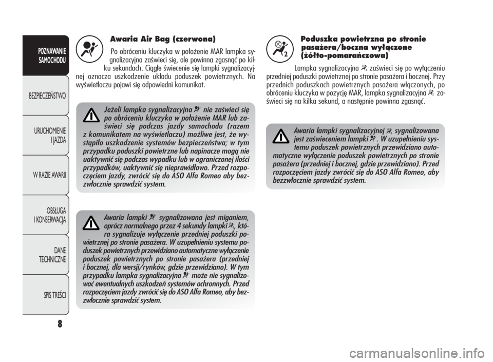 Alfa Romeo Giulietta 2010  Instrukcja obsługi (in Polish) 8
POZNAWANIE
SAMOCHODU
BEZPIECZEŃSTWO
URUCHOMIENIE
I JAZDA
W RAZIE AWARII
OBSŁUGA
I KONSERWACJA
DANE
TECHNICZNE
SPIS TREŚCI
Awaria Air Bag (czerwona)
Po obróceniu kluczyka w położenie MAR lampka