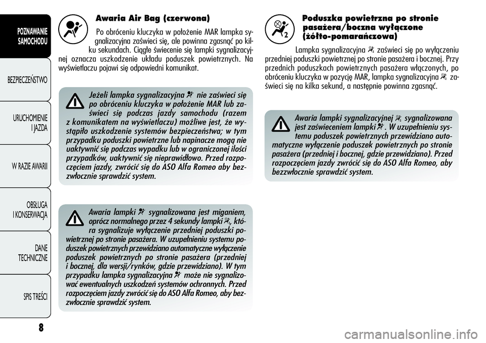Alfa Romeo Giulietta 2011  Instrukcja obsługi (in Polish) 8
POZNAWANIE 
SAMOCHODU
BEZPIECZEŃSTWO
URUCHOMIENIE 
I JAZDA
W RAZIE AWARII
OBSŁUGA 
I KONSERWACJA
DANE 
TECHNICZNE
SPIS TREŚCI
Awaria Air Bag (czerwona)
Po obróceniu kluczyka w położenie MAR la
