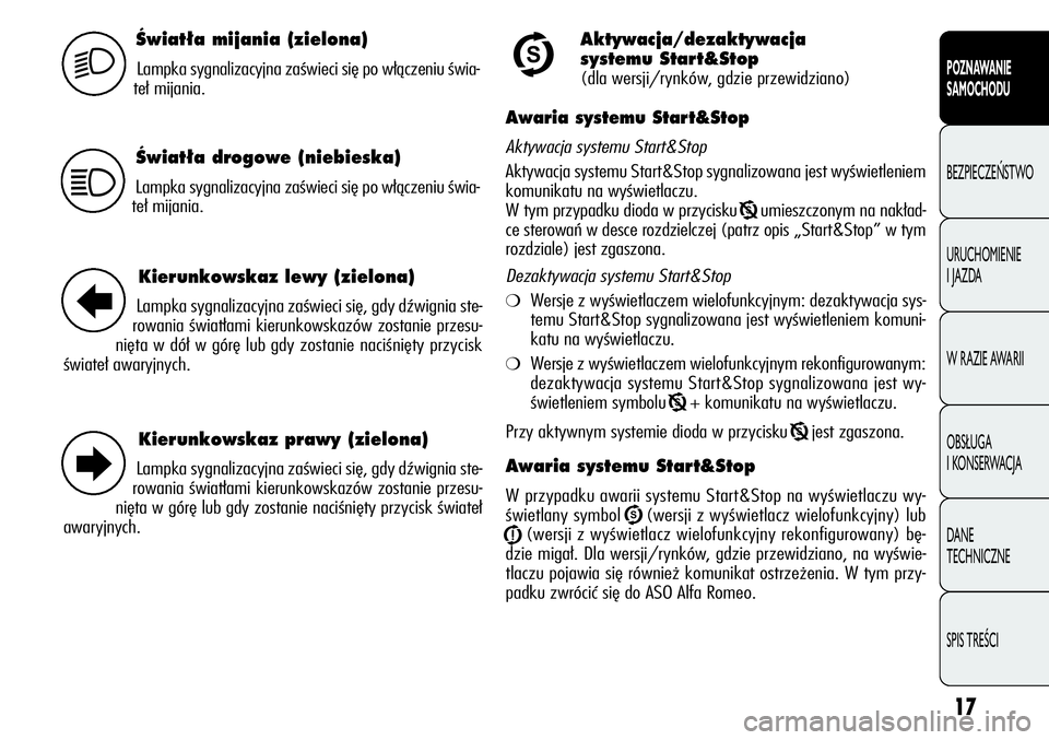 Alfa Romeo Giulietta 2012  Instrukcja obsługi (in Polish) 17
POZNAWANIE 
SAMOCHODU
BEZPIECZEŃSTWO
URUCHOMIENIE 
I JAZDA
W RAZIE AWARII
OBSŁUGA 
I KONSERWACJA
DANE 
TECHNICZNE
SPIS TREŚCI
Âwiat∏a mijania (zielona)
Lampka sygnalizacyjna zaświeci się po