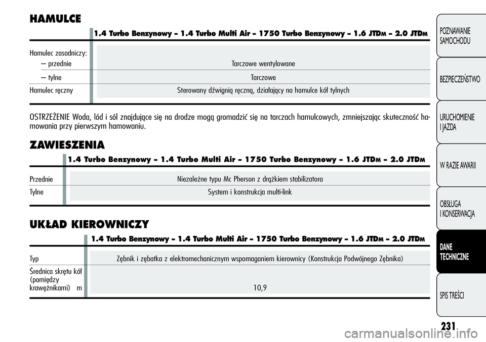 Alfa Romeo Giulietta 2012 Instrukcja obsługi (in Polish) Tarczowe wentylowane
Tarczowe
Sterowany dźwignią ręczną, działający na hamulce kół tylnych
231
POZNAWANIE
SAMOCHODU
BEZPIECZEŃSTWO
URUCHOMIENIE
IJAZDA
W RAZIE AWARII
OBSŁUGA
I KONSERWACJA
DA Alfa Romeo Giulietta 2012 Instrukcja obsługi (in Polish) Tarczowe wentylowane
Tarczowe
Sterowany dźwignią ręczną, działający na hamulce kół tylnych
231
POZNAWANIE
SAMOCHODU
BEZPIECZEŃSTWO
URUCHOMIENIE
IJAZDA
W RAZIE AWARII
OBSŁUGA
I KONSERWACJA
DA