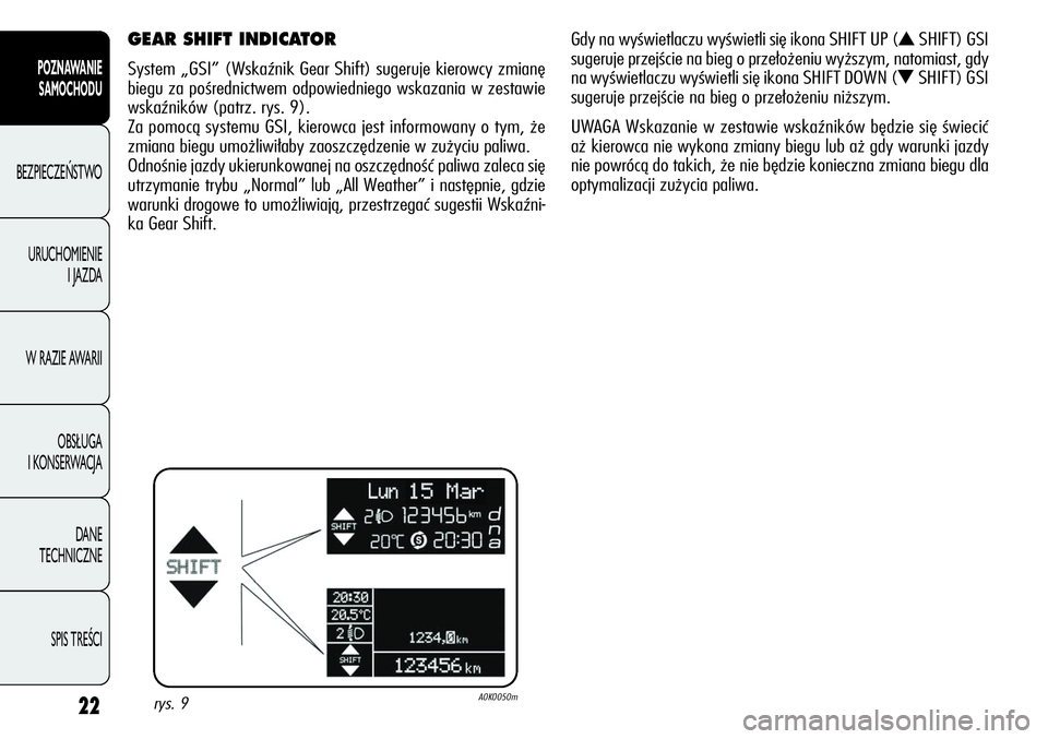 Alfa Romeo Giulietta 2012  Instrukcja obsługi (in Polish) 22
POZNAWANIE 
SAMOCHODU
BEZPIECZEŃSTWO
URUCHOMIENIE 
I JAZDA
W RAZIE AWARII
OBSŁUGA 
I KONSERWACJA
DANE 
TECHNICZNE
SPIS TREŚCI
GEAR SHIFT INDICATOR 
System „GSI” (Wskaźnik Gear Shift) sugeru
