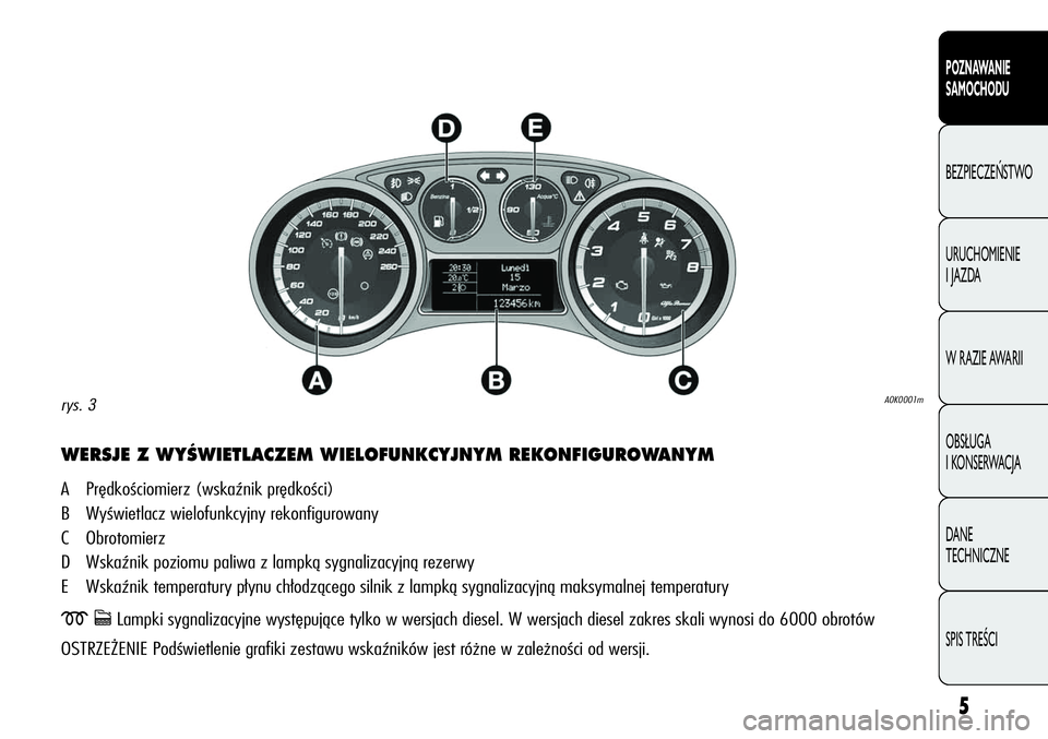 Alfa Romeo Giulietta 2012  Instrukcja obsługi (in Polish) 5
POZNAWANIE 
SAMOCHODU
BEZPIECZEŃSTWO
URUCHOMIENIE 
I JAZDA
W RAZIE AWARII
OBSŁUGA 
I KONSERWACJA
DANE 
TECHNICZNE
SPIS TREŚCI
WERSJE Z WYÂWIETLACZEM WIELOFUNKCYJNYM REKONFIGUROWANYM
A Prędkośc