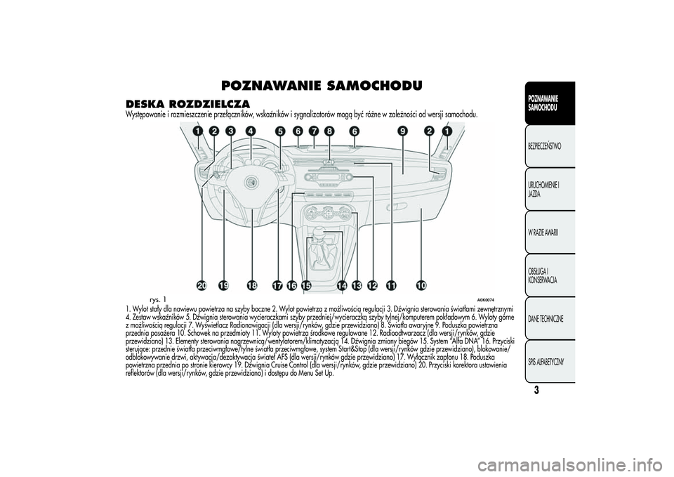 Alfa Romeo Giulietta 2013  Instrukcja obsługi (in Polish) POZNAWANIE SAMOCHODU
DESKA ROZDZIELCZAWystępowanie i rozmieszczenie przełączników, wskaźników i sygnalizatorów mogą być różne w zależności od wersji samochodu.1. Wylot stały dla nawiewu 