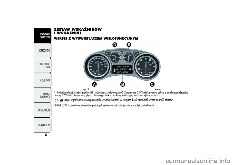 Alfa Romeo Giulietta 2013  Instrukcja obsługi (in Polish) ZESTAW WSKAŹNIKÓW
I WSKAŹNIKIWERSJE Z WYŚWIETLACZEM WIELOFUNKCYJNYMA. Prędkościomierz (wskaźnik prędkości) B. Wyświetlacz wielofunkcyjny C. Obrotomierz D. Wskaźnik poziomu paliwa z lampką 