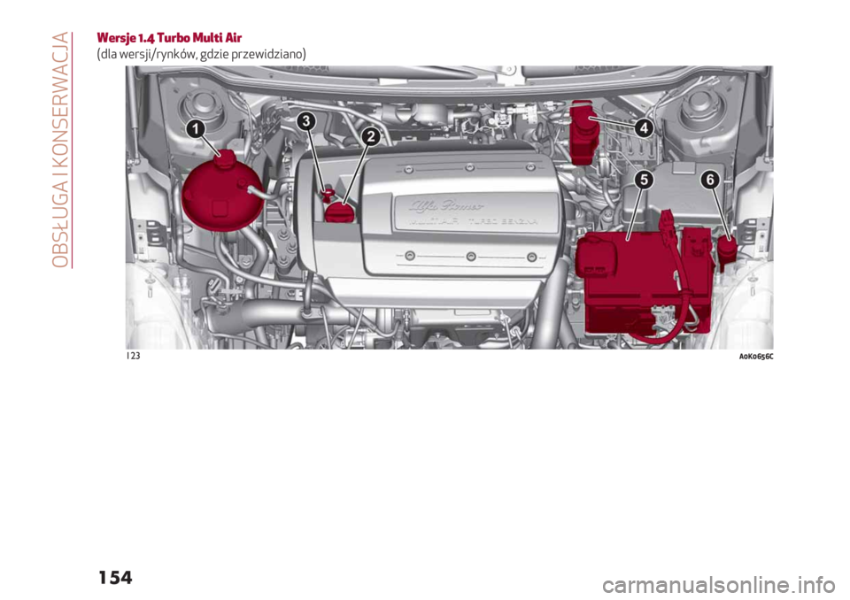 Alfa Romeo Giulietta 2021  Instrukcja obsługi (in Polish)  <oLeKG8 b J<YLX:F8MN8
��	�
2LMWGL aCh +FMiY 3FSXI ,IM
S2&# 5(".’3a"*>,75@ !2+3( -"+(532+3#>/U
!"#.d0dheh> 