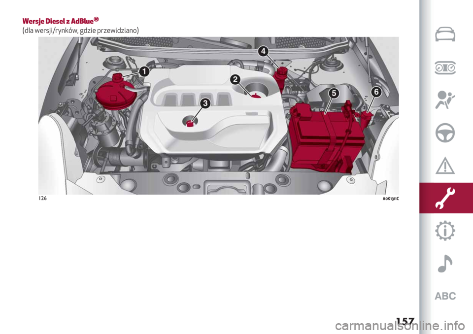 Alfa Romeo Giulietta 2021  Instrukcja obsługi (in Polish) ��	�
2LMWGL 5ILWLS E ,Z9SFLr
S2&# 5(".’3a"*>,75@ !2+3( -"+(532+3#>/U
!"&.d0gjgg> 