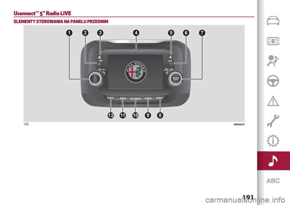 Alfa Romeo Giulietta 2021  Instrukcja obsługi (in Polish) ���
/NYHHLNXw dQ )UZIY =$q%
%=%3%#+* .+%)"2,#$, #, (,#%=/ ()’%5#$3
!#".d0dlgi> 