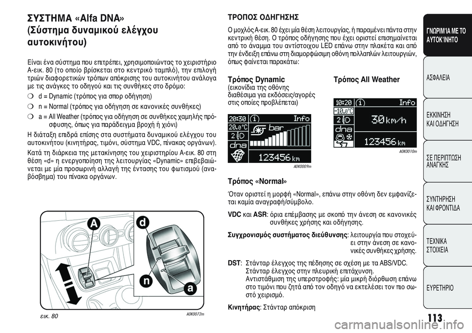 Alfa Romeo Giulietta 2012 ΒΙΒΛΙΟ ΧΡΗΣΗΣ ΚΑΙ ΣΥΝΤΗΡΗΣΗΣ (in Greek) 113
ΓΝΩΡΙΜΊΑ ΜΕ ΤΟ
ΑΥΤΟΚΊΝΗΤΟ
ΑΣΦΑΛΕΙΑ
ΕΚΚΙΝΗΣΗ
ΚΑΙ ΟΔΗΓΗΣΗ
ΣΕ ΠΕΡΙΠΤΩΣΗ
ΑΝΑΓΚΗΣ
ΣΥΝΤΗΡΗΣΗ
ΚΑΙ ΦΡΟΝΤΙΔΑ
ΤΕΧΝ Alfa Romeo Giulietta 2012 ΒΙΒΛΙΟ ΧΡΗΣΗΣ ΚΑΙ ΣΥΝΤΗΡΗΣΗΣ (in Greek) 113
ΓΝΩΡΙΜΊΑ ΜΕ ΤΟ
ΑΥΤΟΚΊΝΗΤΟ
ΑΣΦΑΛΕΙΑ
ΕΚΚΙΝΗΣΗ
ΚΑΙ ΟΔΗΓΗΣΗ
ΣΕ ΠΕΡΙΠΤΩΣΗ
ΑΝΑΓΚΗΣ
ΣΥΝΤΗΡΗΣΗ
ΚΑΙ ΦΡΟΝΤΙΔΑ
ΤΕΧΝ