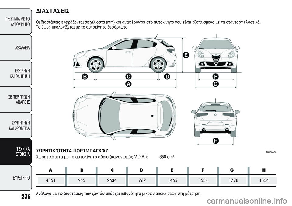 Alfa Romeo Giulietta 2011 ΒΙΒΛΙΟ ΧΡΗΣΗΣ ΚΑΙ ΣΥΝΤΗΡΗΣΗΣ (in Greek) ABCDEFG H
236
ΓΝΩΡΙΜΊΑ ΜΕ ΤΟ
ΑΥΤΟΚΊΝΗΤΟ
ΑΣΦΑΛΕΙΑ
ΕΚΚΙΝΗΣΗ
ΚΑΙ ΟΔΗΓΗΣΗ
ΣΕ ΠΕΡΙΠΤΩΣΗ
ΑΝΑΓΚΗΣ
ΣΥΝΤΗΡΗΣΗ
ΚΑΙ ΦΡΟΝΤΙΔΑ
Alfa Romeo Giulietta 2011 ΒΙΒΛΙΟ ΧΡΗΣΗΣ ΚΑΙ ΣΥΝΤΗΡΗΣΗΣ (in Greek) ABCDEFG H
236
ΓΝΩΡΙΜΊΑ ΜΕ ΤΟ
ΑΥΤΟΚΊΝΗΤΟ
ΑΣΦΑΛΕΙΑ
ΕΚΚΙΝΗΣΗ
ΚΑΙ ΟΔΗΓΗΣΗ
ΣΕ ΠΕΡΙΠΤΩΣΗ
ΑΝΑΓΚΗΣ
ΣΥΝΤΗΡΗΣΗ
ΚΑΙ ΦΡΟΝΤΙΔΑ