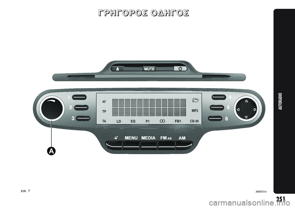 Alfa Romeo Giulietta 2011  ΒΙΒΛΙΟ ΧΡΗΣΗΣ ΚΑΙ ΣΥΝΤΗΡΗΣΗΣ (in Greek) Γ Γ
Ρ Ρ
Η Η
Γ Γ
Ο Ο
Ρ Ρ
Ο Ο
Σ Σ
   
Ο Ο
Δ Δ
Η Η
Γ Γ
Ο Ο
Σ Σ
εικ. 1A0K0031m
AUTORADIO
251 