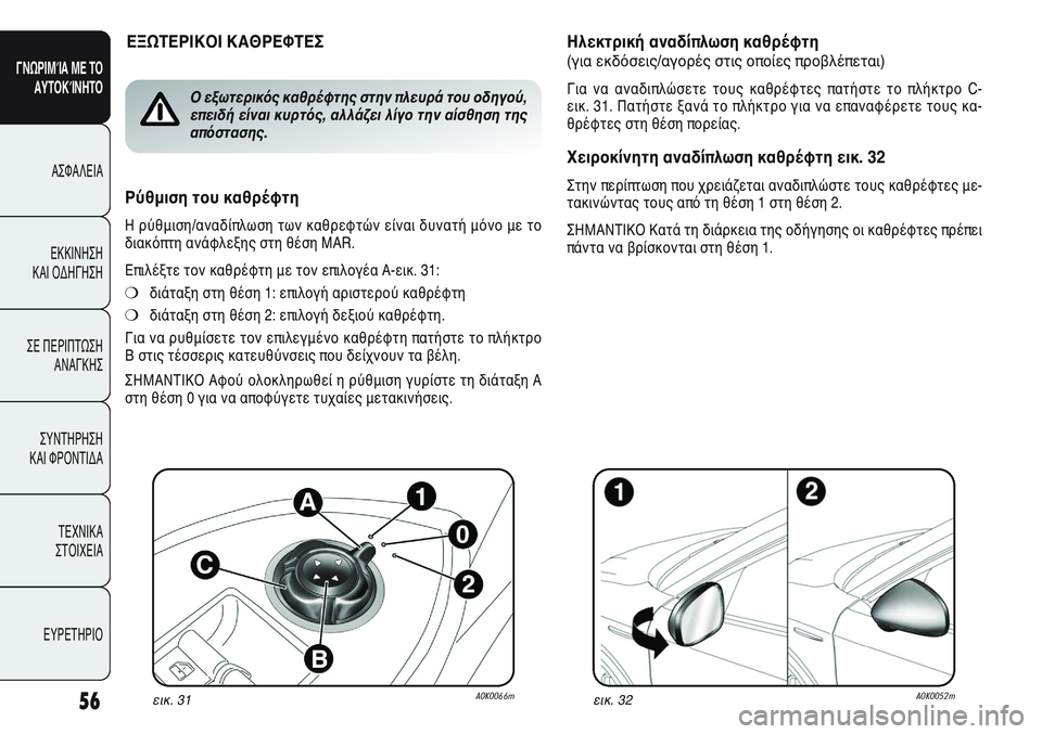 Alfa Romeo Giulietta 2012 ΒΙΒΛΙΟ ΧΡΗΣΗΣ ΚΑΙ ΣΥΝΤΗΡΗΣΗΣ (in Greek) 56
ΓΝΩΡΙΜΊΑ ΜΕ ΤΟ
ΑΥΤΟΚΊΝΗΤΟ
ΑΣΦΑΛΕΙΑ
ΕΚΚΙΝΗΣΗ
ΚΑΙ ΟΔΗΓΗΣΗ
ΣΕ ΠΕΡΙΠΤΩΣΗ
ΑΝΑΓΚΗΣ
ΣΥΝΤΗΡΗΣΗ
ΚΑΙ ΦΡΟΝΤΙΔΑ
ΤΕΧΝ Alfa Romeo Giulietta 2012 ΒΙΒΛΙΟ ΧΡΗΣΗΣ ΚΑΙ ΣΥΝΤΗΡΗΣΗΣ (in Greek) 56
ΓΝΩΡΙΜΊΑ ΜΕ ΤΟ
ΑΥΤΟΚΊΝΗΤΟ
ΑΣΦΑΛΕΙΑ
ΕΚΚΙΝΗΣΗ
ΚΑΙ ΟΔΗΓΗΣΗ
ΣΕ ΠΕΡΙΠΤΩΣΗ
ΑΝΑΓΚΗΣ
ΣΥΝΤΗΡΗΣΗ
ΚΑΙ ΦΡΟΝΤΙΔΑ
ΤΕΧΝ