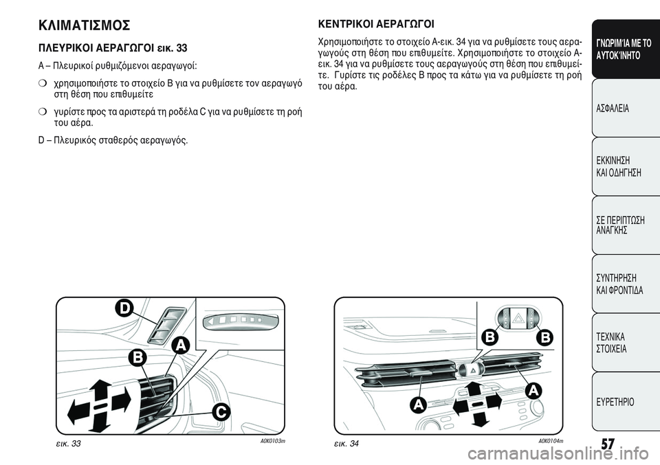 Alfa Romeo Giulietta 2012 ΒΙΒΛΙΟ ΧΡΗΣΗΣ ΚΑΙ ΣΥΝΤΗΡΗΣΗΣ (in Greek) 57
ΓΝΩΡΙΜΊΑ ΜΕ ΤΟ
ΑΥΤΟΚΊΝΗΤΟ
ΑΣΦΑΛΕΙΑ
ΕΚΚΙΝΗΣΗ
ΚΑΙ ΟΔΗΓΗΣΗ
ΣΕ ΠΕΡΙΠΤΩΣΗ
ΑΝΑΓΚΗΣ
ΣΥΝΤΗΡΗΣΗ
ΚΑΙ ΦΡΟΝΤΙΔΑ
ΤΕΧΝ Alfa Romeo Giulietta 2012 ΒΙΒΛΙΟ ΧΡΗΣΗΣ ΚΑΙ ΣΥΝΤΗΡΗΣΗΣ (in Greek) 57
ΓΝΩΡΙΜΊΑ ΜΕ ΤΟ
ΑΥΤΟΚΊΝΗΤΟ
ΑΣΦΑΛΕΙΑ
ΕΚΚΙΝΗΣΗ
ΚΑΙ ΟΔΗΓΗΣΗ
ΣΕ ΠΕΡΙΠΤΩΣΗ
ΑΝΑΓΚΗΣ
ΣΥΝΤΗΡΗΣΗ
ΚΑΙ ΦΡΟΝΤΙΔΑ
ΤΕΧΝ