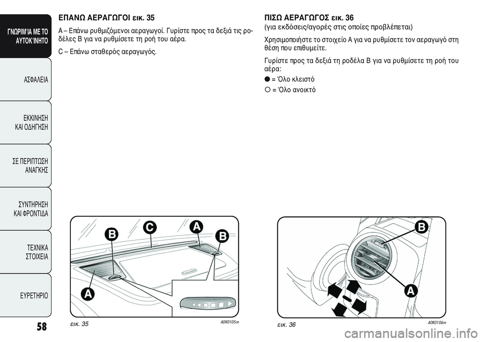 Alfa Romeo Giulietta 2012 ΒΙΒΛΙΟ ΧΡΗΣΗΣ ΚΑΙ ΣΥΝΤΗΡΗΣΗΣ (in Greek) 58
ΓΝΩΡΙΜΊΑ ΜΕ ΤΟ
ΑΥΤΟΚΊΝΗΤΟ
ΑΣΦΑΛΕΙΑ
ΕΚΚΙΝΗΣΗ
ΚΑΙ ΟΔΗΓΗΣΗ
ΣΕ ΠΕΡΙΠΤΩΣΗ
ΑΝΑΓΚΗΣ
ΣΥΝΤΗΡΗΣΗ
ΚΑΙ ΦΡΟΝΤΙΔΑ
ΤΕΧΝ Alfa Romeo Giulietta 2012 ΒΙΒΛΙΟ ΧΡΗΣΗΣ ΚΑΙ ΣΥΝΤΗΡΗΣΗΣ (in Greek) 58
ΓΝΩΡΙΜΊΑ ΜΕ ΤΟ
ΑΥΤΟΚΊΝΗΤΟ
ΑΣΦΑΛΕΙΑ
ΕΚΚΙΝΗΣΗ
ΚΑΙ ΟΔΗΓΗΣΗ
ΣΕ ΠΕΡΙΠΤΩΣΗ
ΑΝΑΓΚΗΣ
ΣΥΝΤΗΡΗΣΗ
ΚΑΙ ΦΡΟΝΤΙΔΑ
ΤΕΧΝ