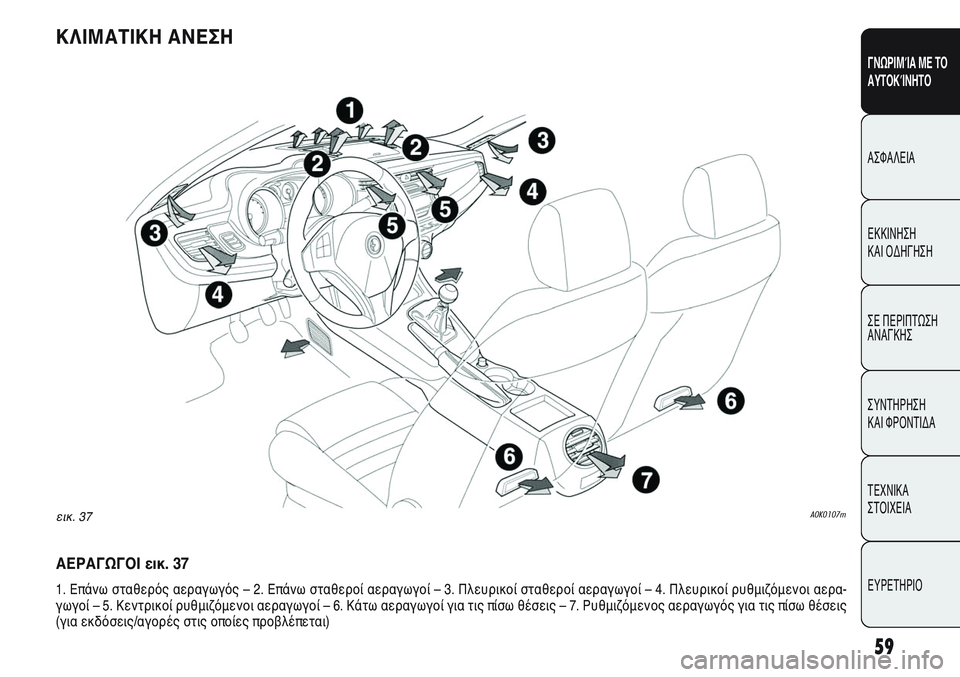 Alfa Romeo Giulietta 2012 ΒΙΒΛΙΟ ΧΡΗΣΗΣ ΚΑΙ ΣΥΝΤΗΡΗΣΗΣ (in Greek) 59
ΓΝΩΡΙΜΊΑ ΜΕ ΤΟ
ΑΥΤΟΚΊΝΗΤΟ
ΑΣΦΑΛΕΙΑ
ΕΚΚΙΝΗΣΗ
ΚΑΙ ΟΔΗΓΗΣΗ
ΣΕ ΠΕΡΙΠΤΩΣΗ
ΑΝΑΓΚΗΣ
ΣΥΝΤΗΡΗΣΗ
ΚΑΙ ΦΡΟΝΤΙΔΑ
ΤΕΧΝ Alfa Romeo Giulietta 2012 ΒΙΒΛΙΟ ΧΡΗΣΗΣ ΚΑΙ ΣΥΝΤΗΡΗΣΗΣ (in Greek) 59
ΓΝΩΡΙΜΊΑ ΜΕ ΤΟ
ΑΥΤΟΚΊΝΗΤΟ
ΑΣΦΑΛΕΙΑ
ΕΚΚΙΝΗΣΗ
ΚΑΙ ΟΔΗΓΗΣΗ
ΣΕ ΠΕΡΙΠΤΩΣΗ
ΑΝΑΓΚΗΣ
ΣΥΝΤΗΡΗΣΗ
ΚΑΙ ΦΡΟΝΤΙΔΑ
ΤΕΧΝ