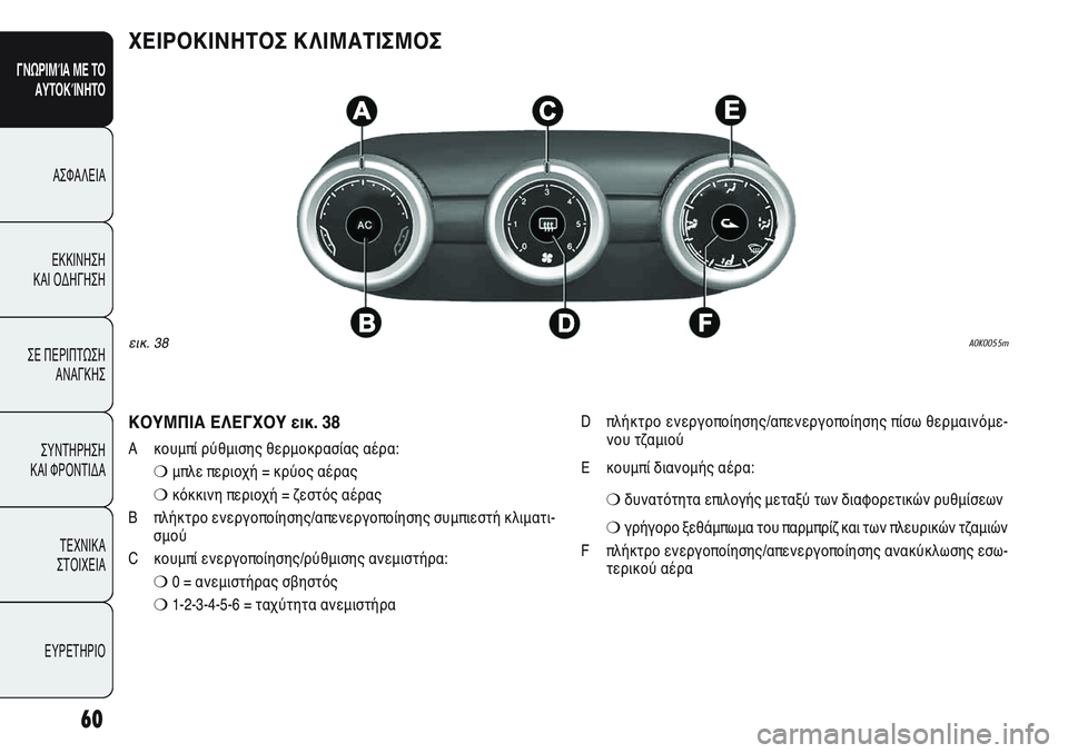 Alfa Romeo Giulietta 2012 ΒΙΒΛΙΟ ΧΡΗΣΗΣ ΚΑΙ ΣΥΝΤΗΡΗΣΗΣ (in Greek) 60
ΓΝΩΡΙΜΊΑ ΜΕ ΤΟ
ΑΥΤΟΚΊΝΗΤΟ
ΑΣΦΑΛΕΙΑ
ΕΚΚΙΝΗΣΗ
ΚΑΙ ΟΔΗΓΗΣΗ
ΣΕ ΠΕΡΙΠΤΩΣΗ
ΑΝΑΓΚΗΣ
ΣΥΝΤΗΡΗΣΗ
ΚΑΙ ΦΡΟΝΤΙΔΑ
ΤΕΧΝ Alfa Romeo Giulietta 2012 ΒΙΒΛΙΟ ΧΡΗΣΗΣ ΚΑΙ ΣΥΝΤΗΡΗΣΗΣ (in Greek) 60
ΓΝΩΡΙΜΊΑ ΜΕ ΤΟ
ΑΥΤΟΚΊΝΗΤΟ
ΑΣΦΑΛΕΙΑ
ΕΚΚΙΝΗΣΗ
ΚΑΙ ΟΔΗΓΗΣΗ
ΣΕ ΠΕΡΙΠΤΩΣΗ
ΑΝΑΓΚΗΣ
ΣΥΝΤΗΡΗΣΗ
ΚΑΙ ΦΡΟΝΤΙΔΑ
ΤΕΧΝ