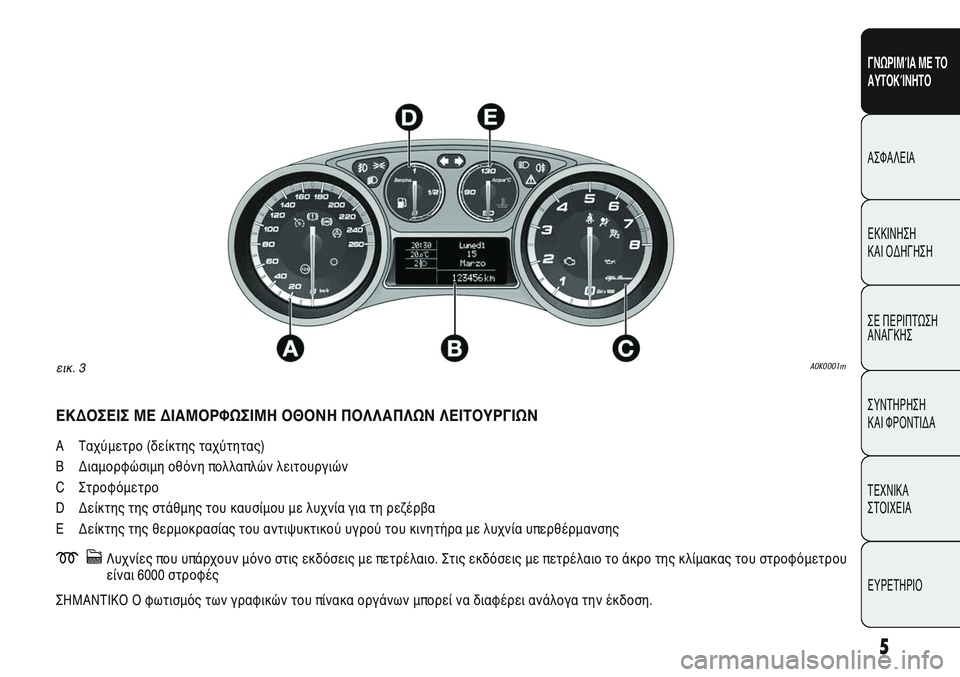 Alfa Romeo Giulietta 2011 ΒΙΒΛΙΟ ΧΡΗΣΗΣ ΚΑΙ ΣΥΝΤΗΡΗΣΗΣ (in Greek) 5
ΓΝΩΡΙΜΊΑ ΜΕ ΤΟ
ΑΥΤΟΚΊΝΗΤΟ
ΑΣΦΑΛΕΙΑ
ΕΚΚΙΝΗΣΗ
ΚΑΙ ΟΔΗΓΗΣΗ
ΣΕ ΠΕΡΙΠΤΩΣΗ
ΑΝΑΓΚΗΣ
ΣΥΝΤΗΡΗΣΗ
ΚΑΙ ΦΡΟΝΤΙΔΑ
ΤΕΧΝΙ Alfa Romeo Giulietta 2011 ΒΙΒΛΙΟ ΧΡΗΣΗΣ ΚΑΙ ΣΥΝΤΗΡΗΣΗΣ (in Greek) 5
ΓΝΩΡΙΜΊΑ ΜΕ ΤΟ
ΑΥΤΟΚΊΝΗΤΟ
ΑΣΦΑΛΕΙΑ
ΕΚΚΙΝΗΣΗ
ΚΑΙ ΟΔΗΓΗΣΗ
ΣΕ ΠΕΡΙΠΤΩΣΗ
ΑΝΑΓΚΗΣ
ΣΥΝΤΗΡΗΣΗ
ΚΑΙ ΦΡΟΝΤΙΔΑ
ΤΕΧΝΙ