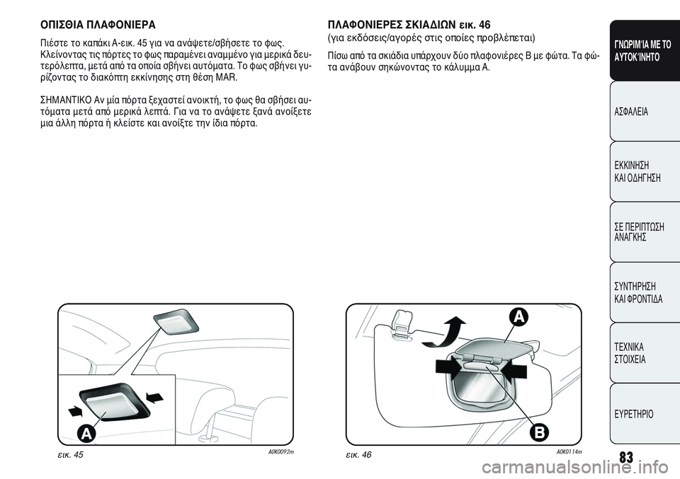 Alfa Romeo Giulietta 2012  ΒΙΒΛΙΟ ΧΡΗΣΗΣ ΚΑΙ ΣΥΝΤΗΡΗΣΗΣ (in Greek) 83
ΓΝΩΡΙΜΊΑ ΜΕ ΤΟ
ΑΥΤΟΚΊΝΗΤΟ
ΑΣΦΑΛΕΙΑ
ΕΚΚΙΝΗΣΗ 
ΚΑΙ ΟΔΗΓΗΣΗ
ΣΕ ΠΕΡΙΠΤΩΣΗ
ΑΝΑΓΚΗΣ
ΣΥΝΤΗΡΗΣΗ 
ΚΑΙ ΦΡΟΝΤΙΔΑ
ΤΕΧΝ
