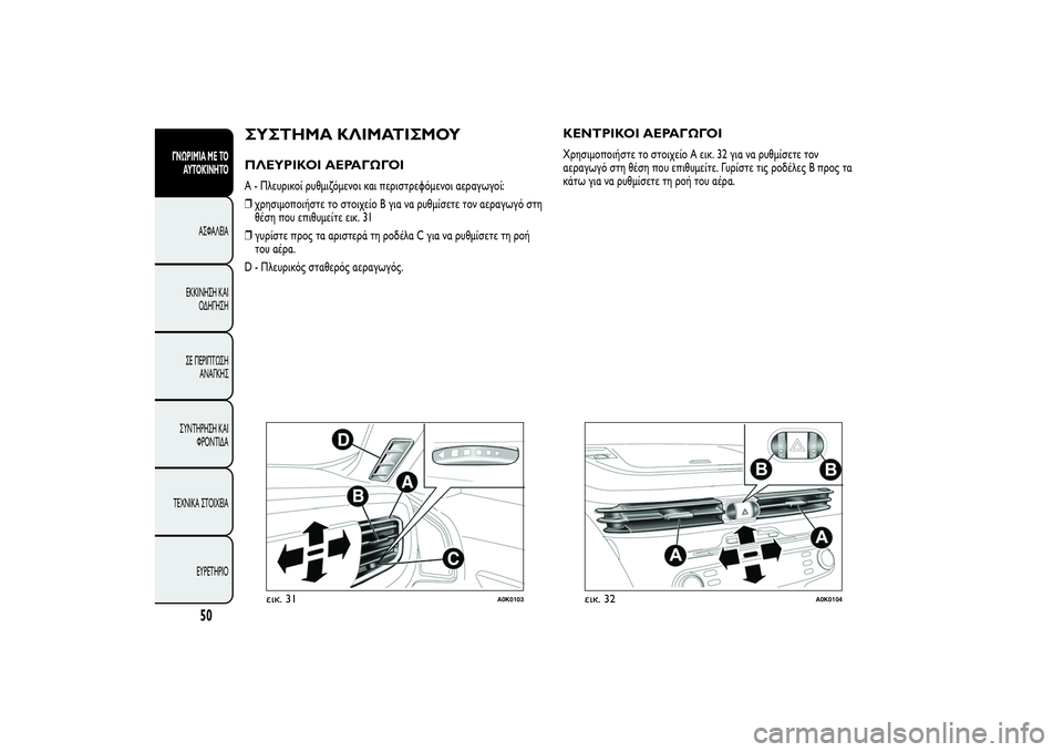 Alfa Romeo Giulietta 2013  ΒΙΒΛΙΟ ΧΡΗΣΗΣ ΚΑΙ ΣΥΝΤΗΡΗΣΗΣ (in Greek) ΣΥΣΤΗΜΑ ΚΛΙΜΑΤΙΣΜΟΥΠΛΕΥΡΙΚΟΙ ΑΕΡΑΓΩΓΟΙA - Πλευρικοί ρυθμιζόμενοι και περιστρεφόμενοι αεραγωγοί:
❒χρησιμοπ�