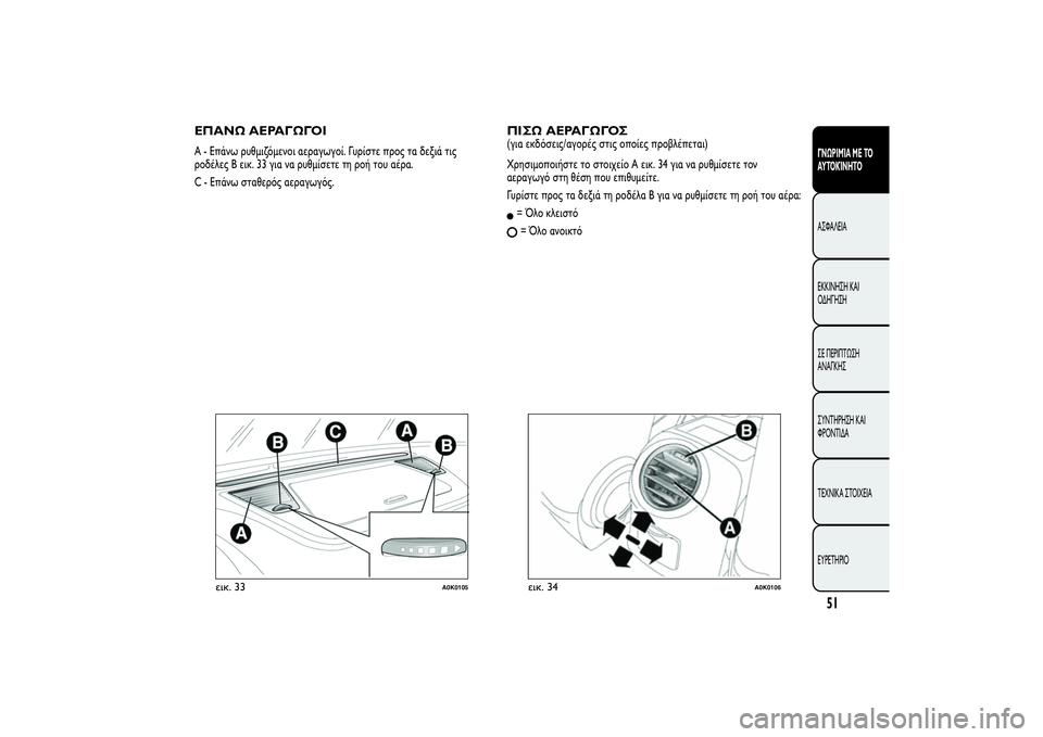 Alfa Romeo Giulietta 2013  ΒΙΒΛΙΟ ΧΡΗΣΗΣ ΚΑΙ ΣΥΝΤΗΡΗΣΗΣ (in Greek) ΕΠΑΝΩ ΑΕΡΑΓΩΓΟΙA - Επάνω ρυθμιζόμενοι αεραγωγοί. Γυρίστε προς τα δεξιά τις
ροδέλες B εικ. 33 για να ρυθμίσετε τη 