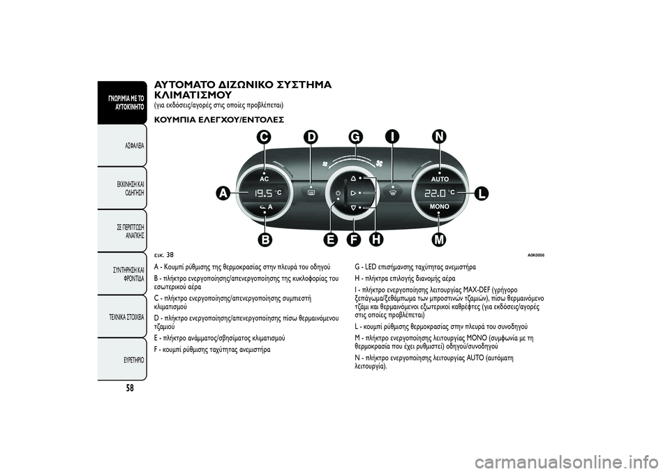 Alfa Romeo Giulietta 2013  ΒΙΒΛΙΟ ΧΡΗΣΗΣ ΚΑΙ ΣΥΝΤΗΡΗΣΗΣ (in Greek) ΑΥΤΟΜΑΤΟ ΔΙΖΩΝΙΚΟ ΣΥΣΤΗΜΑ
ΚΛΙΜΑΤΙΣΜΟΥ(για εκδόσεις/αγορές στις οποίες προβλέπεται)ΚΟΥΜΠΙΑ ΕΛΕΓΧΟΥ/ΕΝΤΟΛΕΣΑ