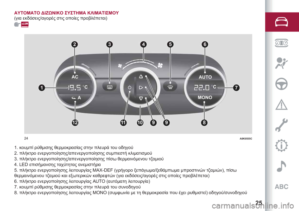 Alfa Romeo Giulietta 2021  ΒΙΒΛΙΟ ΧΡΗΣΗΣ ΚΑΙ ΣΥΝΤΗΡΗΣΗΣ (in Greek) �g�_
�����#��� ���t�� ��%� ������#� �%�6��#�����#��
�@��	� ���/����	��V������ ��
�	� ������ ����(�����
��	�C
��
�I�q��^�&�^�_�_�_�V
�g�# ���