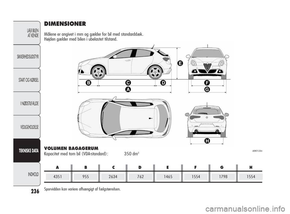 Alfa Romeo Giulietta 2010 Brugs- og vedligeholdelsesvejledning (in Danish) ABCDEFG H
236
LÆR BILEN
AT KENDE
SIKKERHEDSUDSTYR
START OG KØRSEL
I NØDSTILFÆLDE
VEDLIGEHOLDELSE
TEKNISKE DATA
INDHOLD
DIMENSIONER
Målene er angivet i mm og gælder for bil med standarddæk.
H Alfa Romeo Giulietta 2010 Brugs- og vedligeholdelsesvejledning (in Danish) ABCDEFG H
236
LÆR BILEN
AT KENDE
SIKKERHEDSUDSTYR
START OG KØRSEL
I NØDSTILFÆLDE
VEDLIGEHOLDELSE
TEKNISKE DATA
INDHOLD
DIMENSIONER
Målene er angivet i mm og gælder for bil med standarddæk.
H