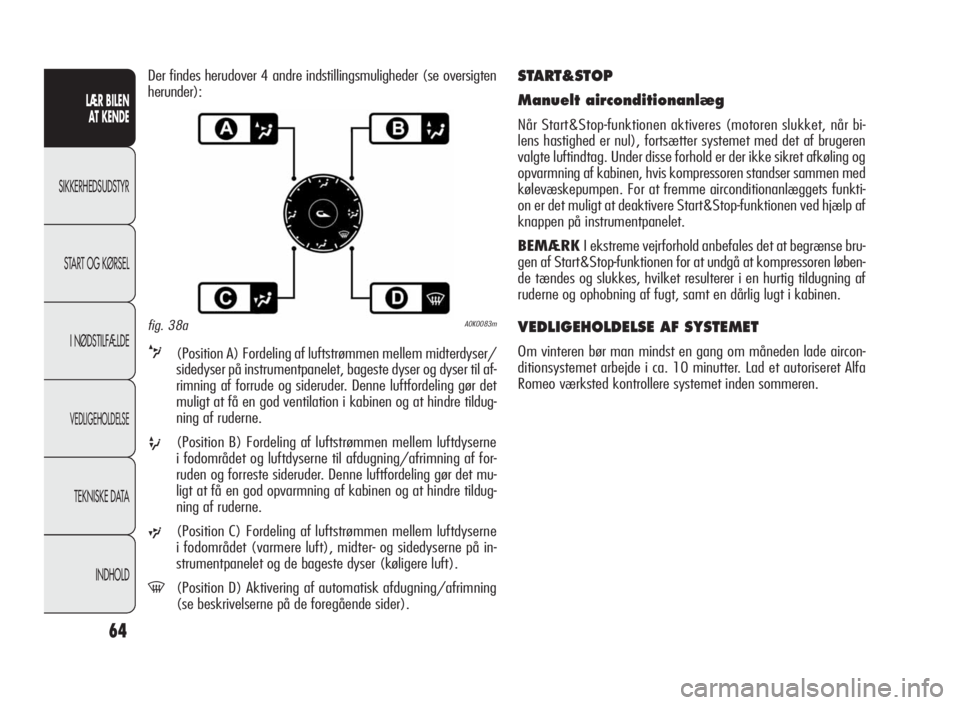 Alfa Romeo Giulietta 2010  Brugs- og vedligeholdelsesvejledning (in Danish) 64
LÆR BILEN
AT KENDE
SIKKERHEDSUDSTYR
START OG KØRSEL
I NØDSTILFÆLDE
VEDLIGEHOLDELSE
TEKNISKE DATA
INDHOLD
START&STOP
Manuelt airconditionanlæg
Når Start&Stop-funktionen aktiveres (motoren sluk