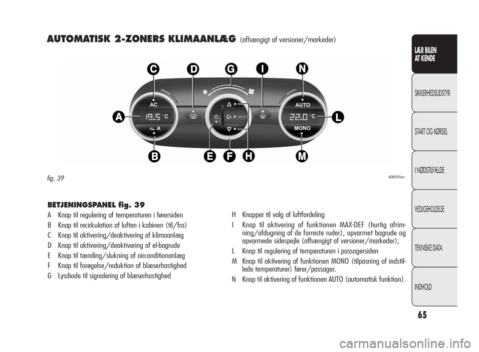 Alfa Romeo Giulietta 2010  Brugs- og vedligeholdelsesvejledning (in Danish) 65
LÆR BILEN
AT KENDE
SIKKERHEDSUDSTYR
START OG KØRSEL
I NØDSTILFÆLDE
VEDLIGEHOLDELSE
TEKNISKE DATA
INDHOLD
AUTOMATISK 2-ZONERS KLIMAANLÆG(afhængigt af versioner/markeder)
A0K0056mfig. 39
BETJEN